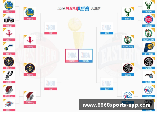 NBA季后赛直播最新更新及重要赛况分析
