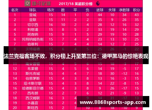法兰克福客场不败，积分榜上升至第三位：德甲黑马的惊艳表现